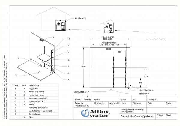 Haltagning och montering av vaeggskena ID 3666