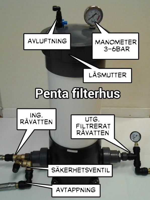 Pentafilter2015