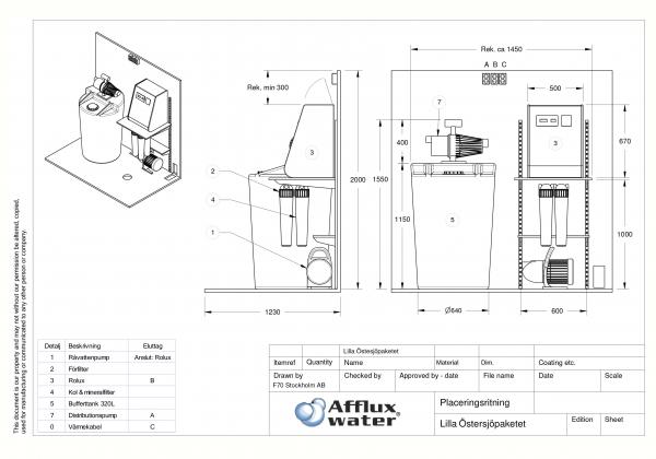 Placering loepet 2014